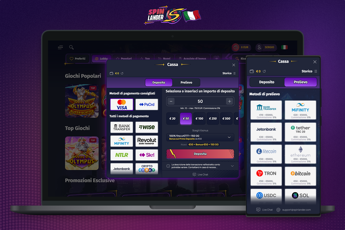 Metodi di pagamento su Spinlander Casino